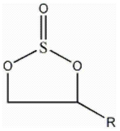 Method for preparing cyclic sulphate