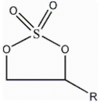 Method for preparing cyclic sulphate