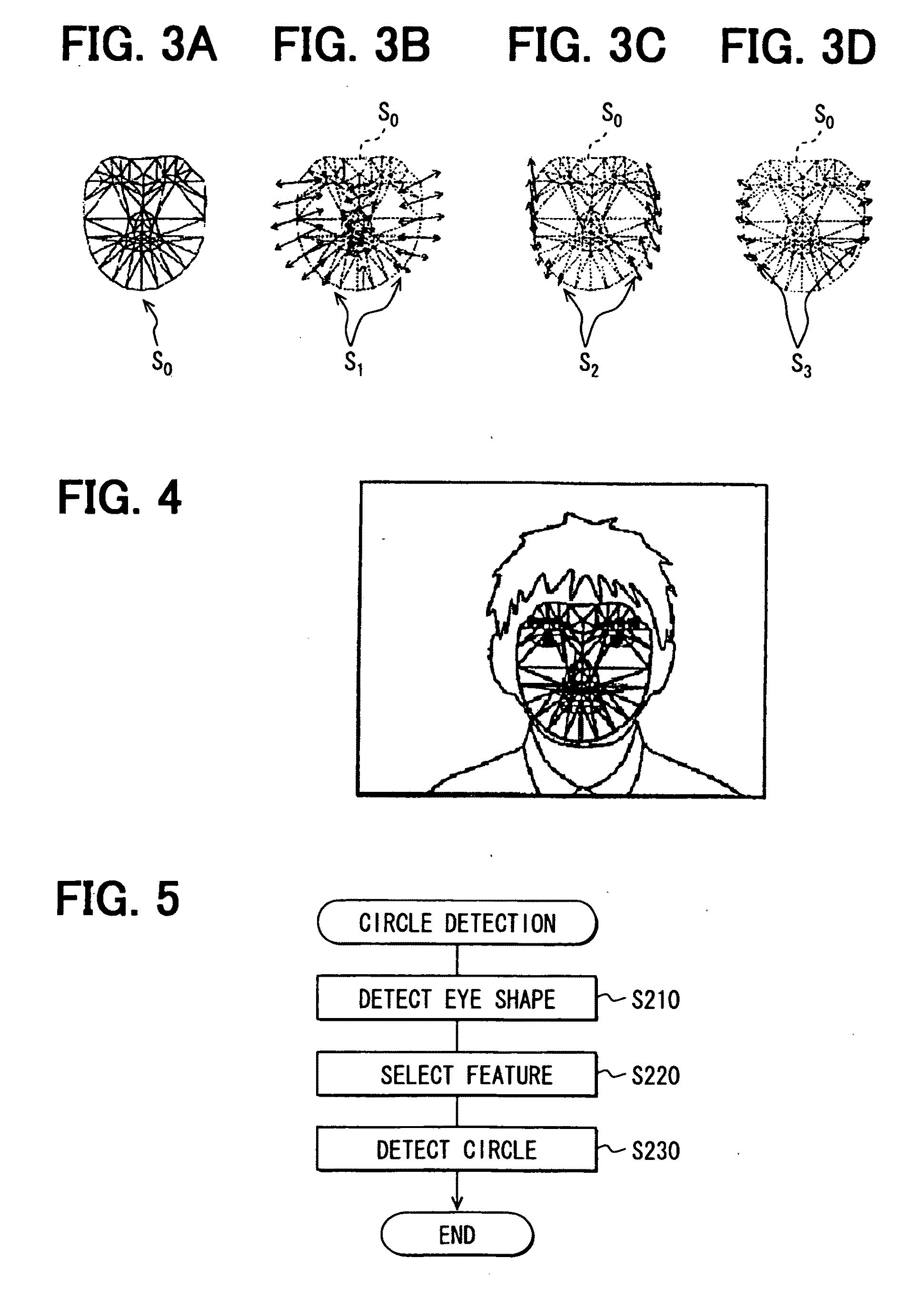 Apparatus for detecting a pupil, program for the same, and method for detecting a pupil