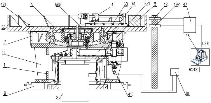 Centrifuge used in multi-parameter complex test environment