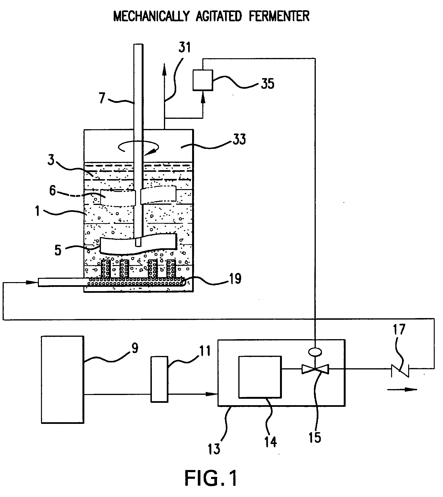 Oxygen-assisted fermentation process