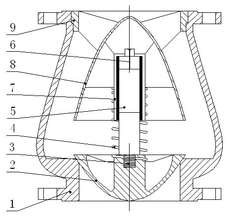 Safe start check valve for fire pump