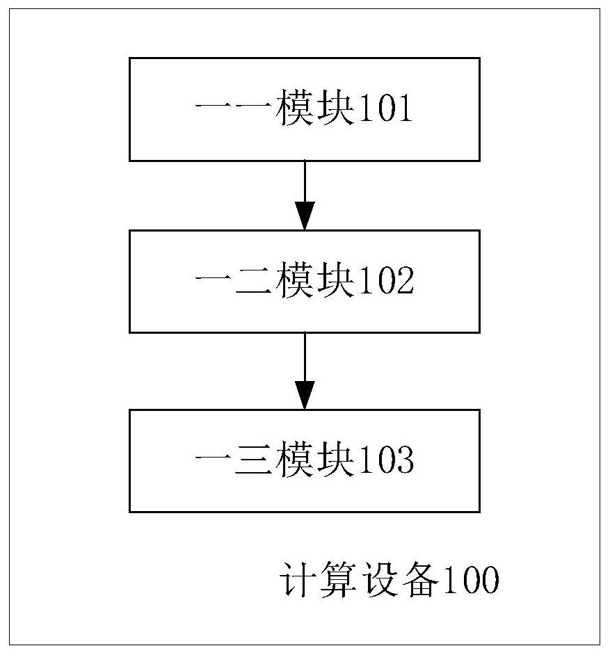 Method for acquiring microscopic image, and equipment