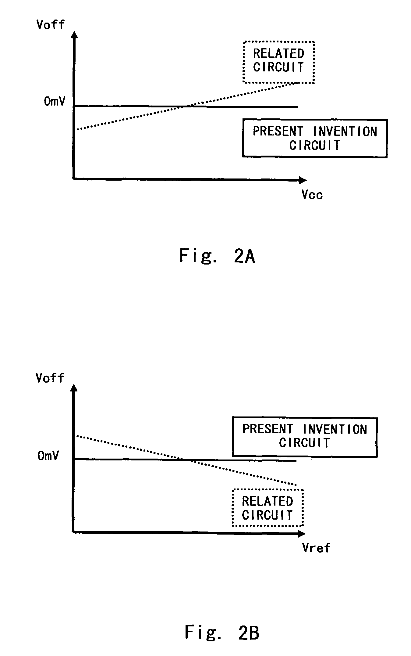 Photoreceiving circuit