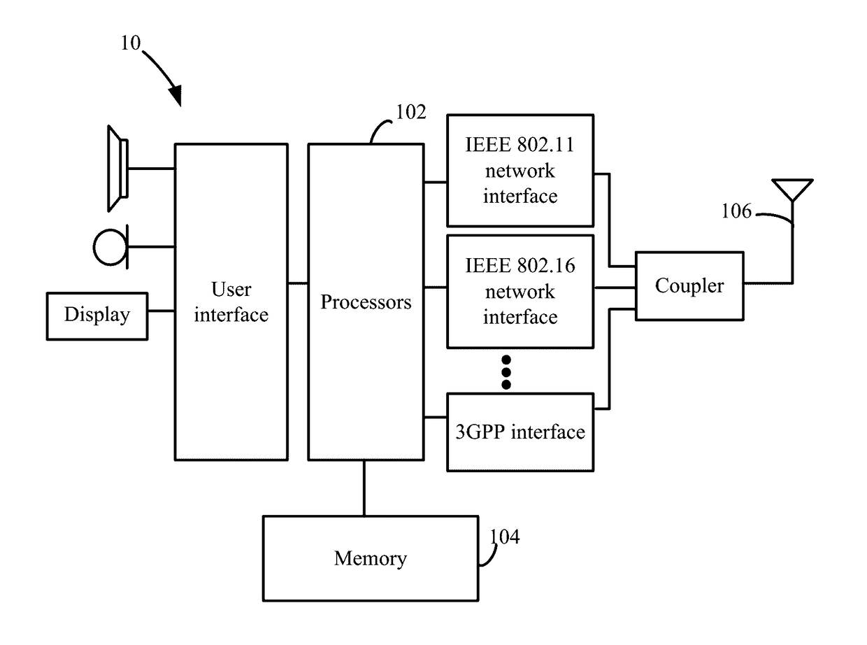 System and method for processing task resources