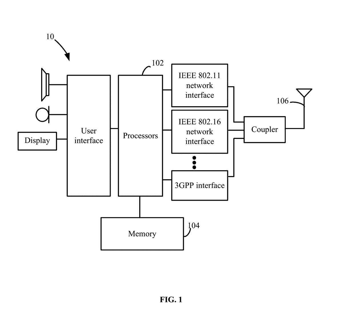 System and method for processing task resources