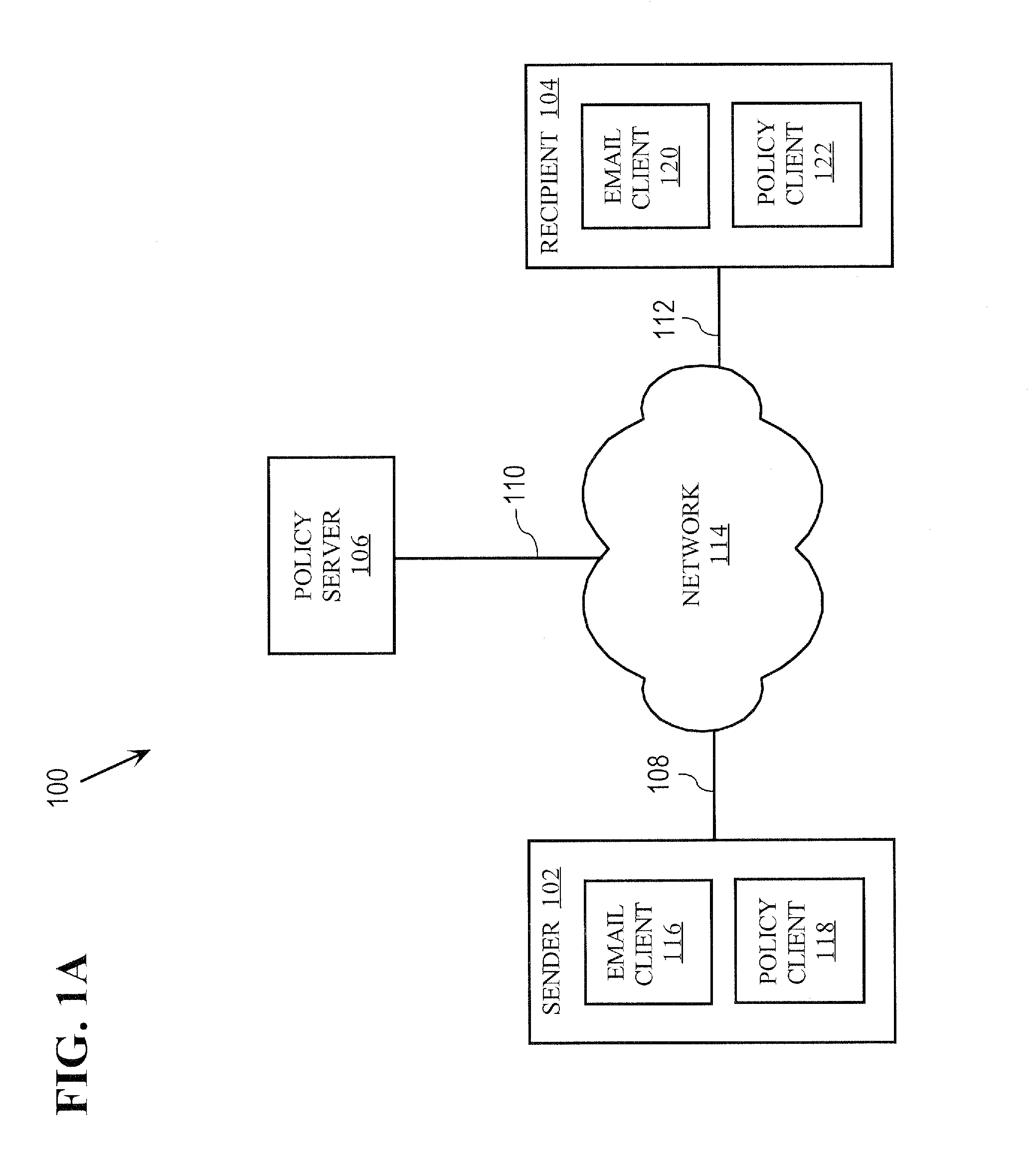 Approach For Managing Access to Messages Using Encryption Key Management Policies