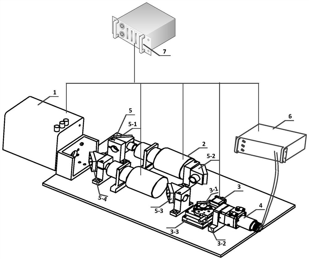 Multi-wavelength laser processing light path system of melting additive manufacturing equipment