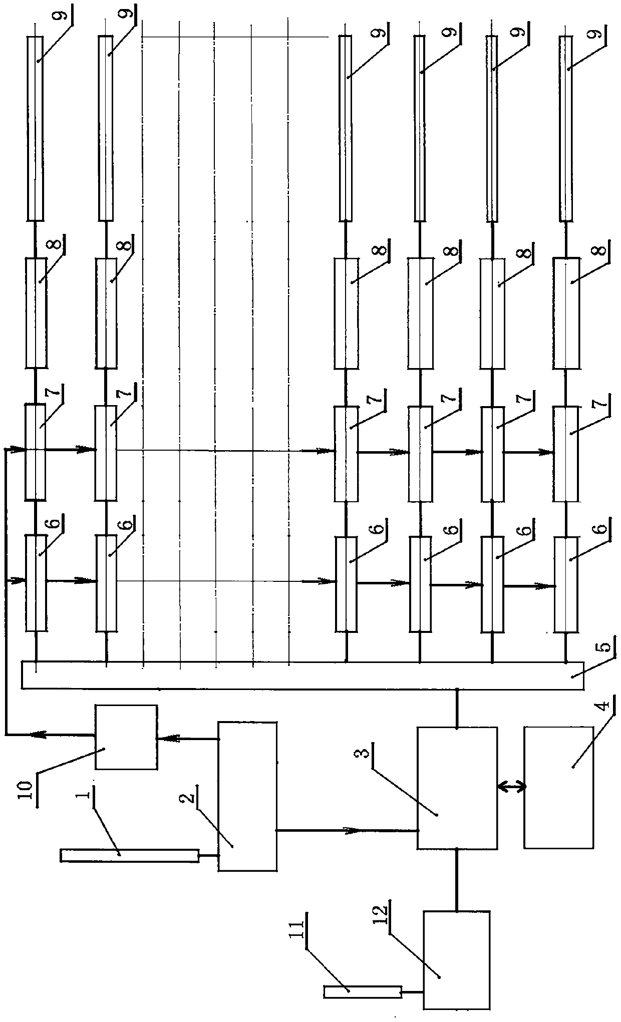 Intelligent battery management system for electric passenger vehicles based on 5G-Iot high-precision temperature sensor