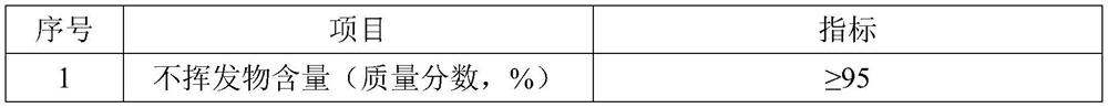 Anti-sagging quick-drying two-component polyurethane waterproof paint as well as preparation method and application thereof