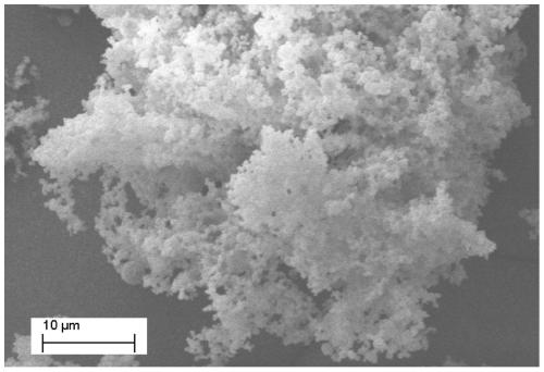 Preparation method of carbon sol for electrode material, capacitive energy storage device and application