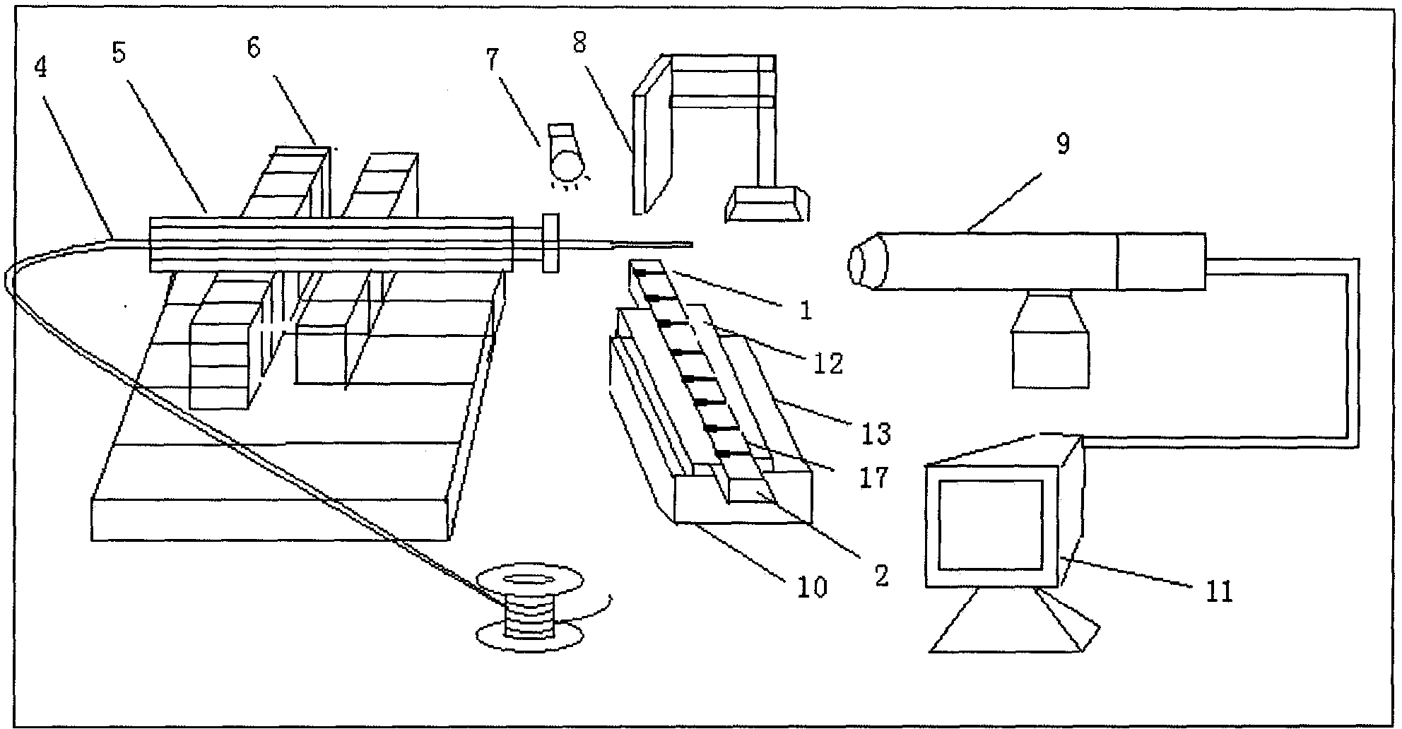 Processing method and device for polarization-maintaining optical fiber pigtail in non-melting point optical fiber gyroscope