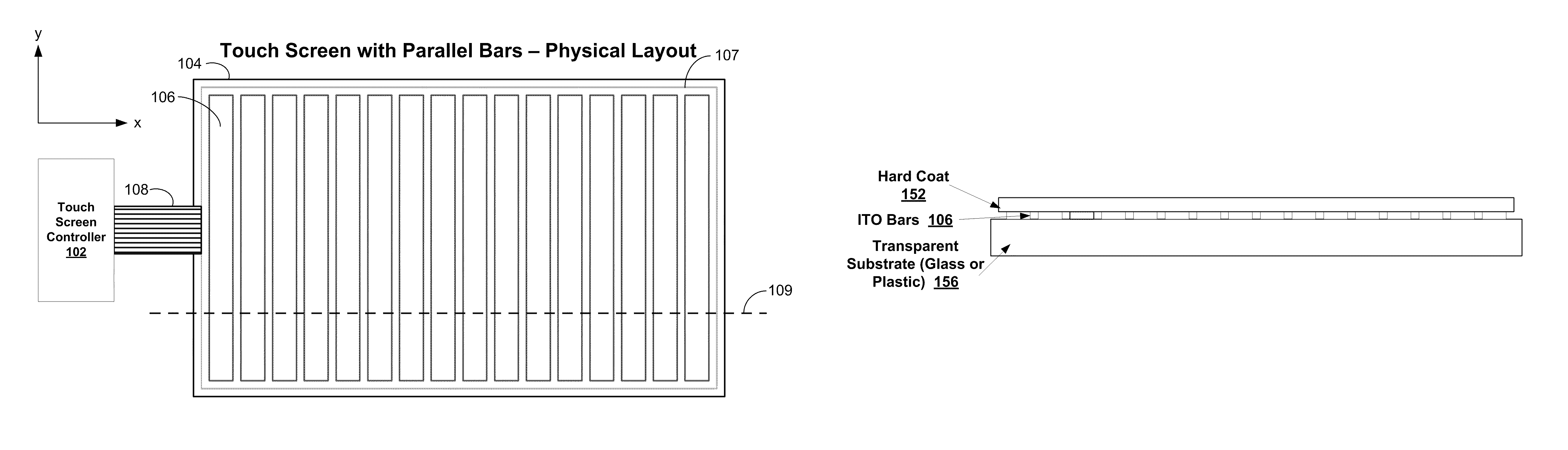 Multi-touch touch screen with single-layer ITO bars arranged in parallel