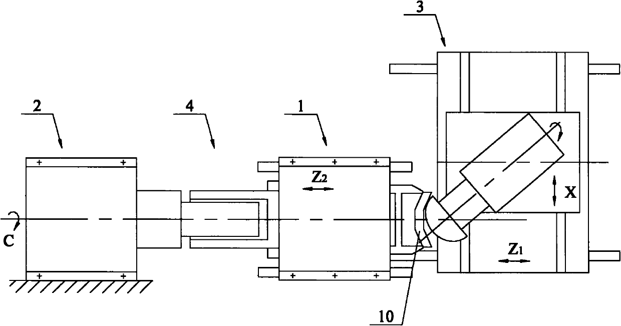 Free-form surface processing device