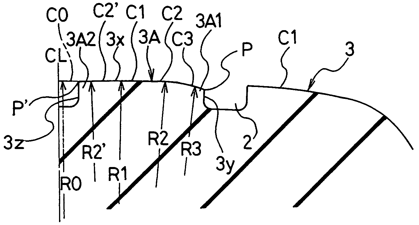 Pneumatic tire with ground contact surface of land portion having circular arcs