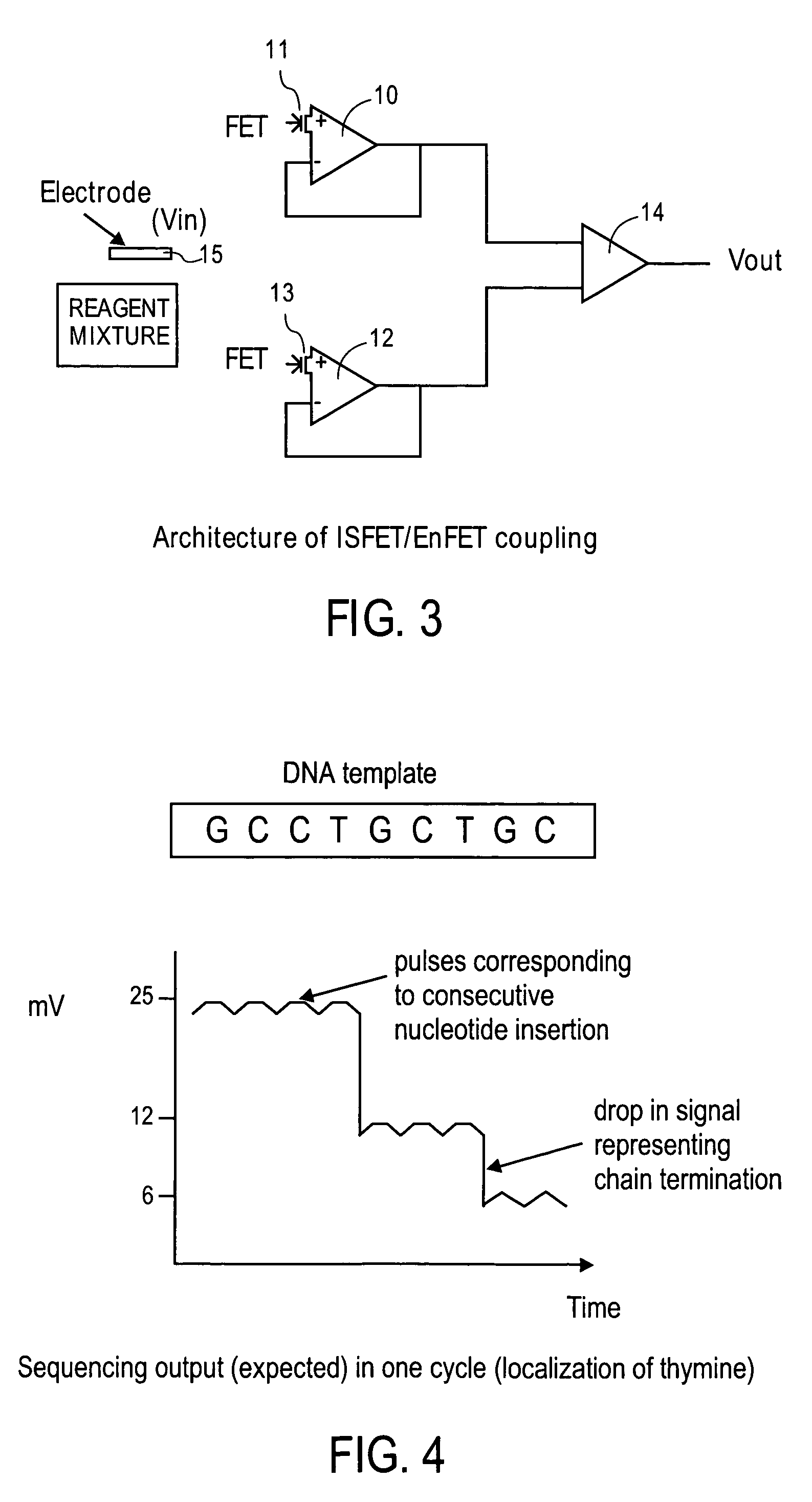 Sensing apparatus and method