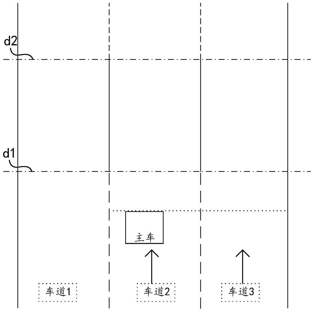 Lane changing method, device and storage medium for unmanned vehicles