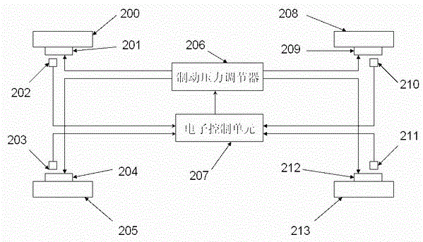 Method for suppressing brake noise of vehicle