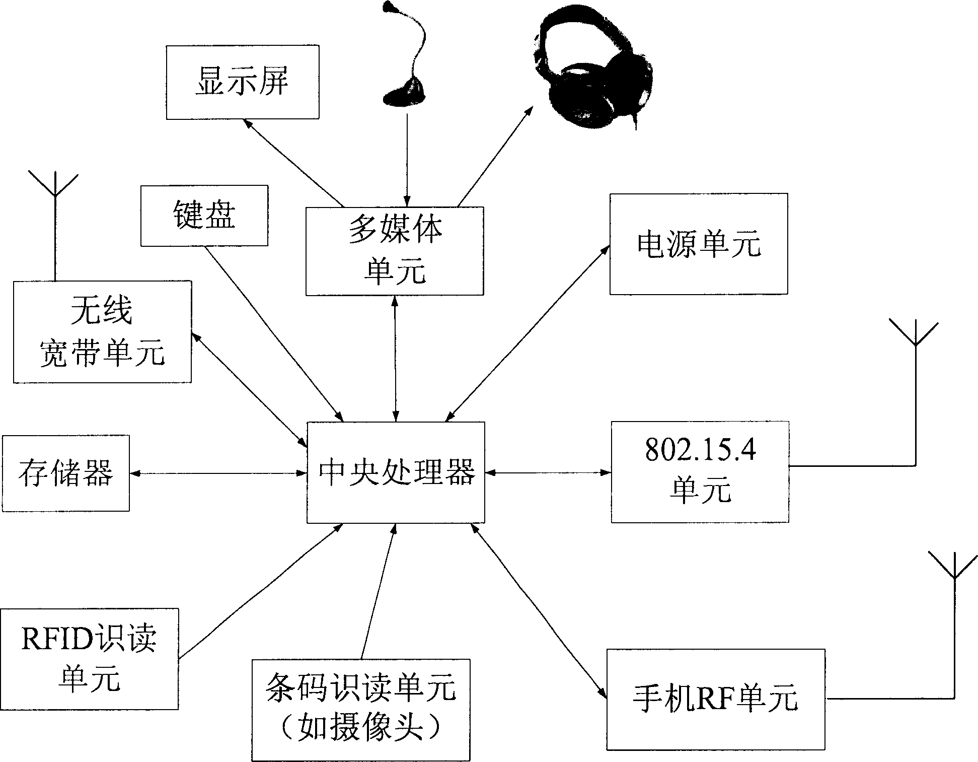 Multimedia interactive guide information system