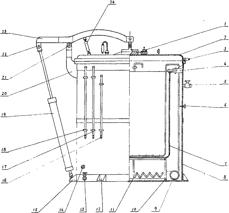 Smart bionic rumen fermenter