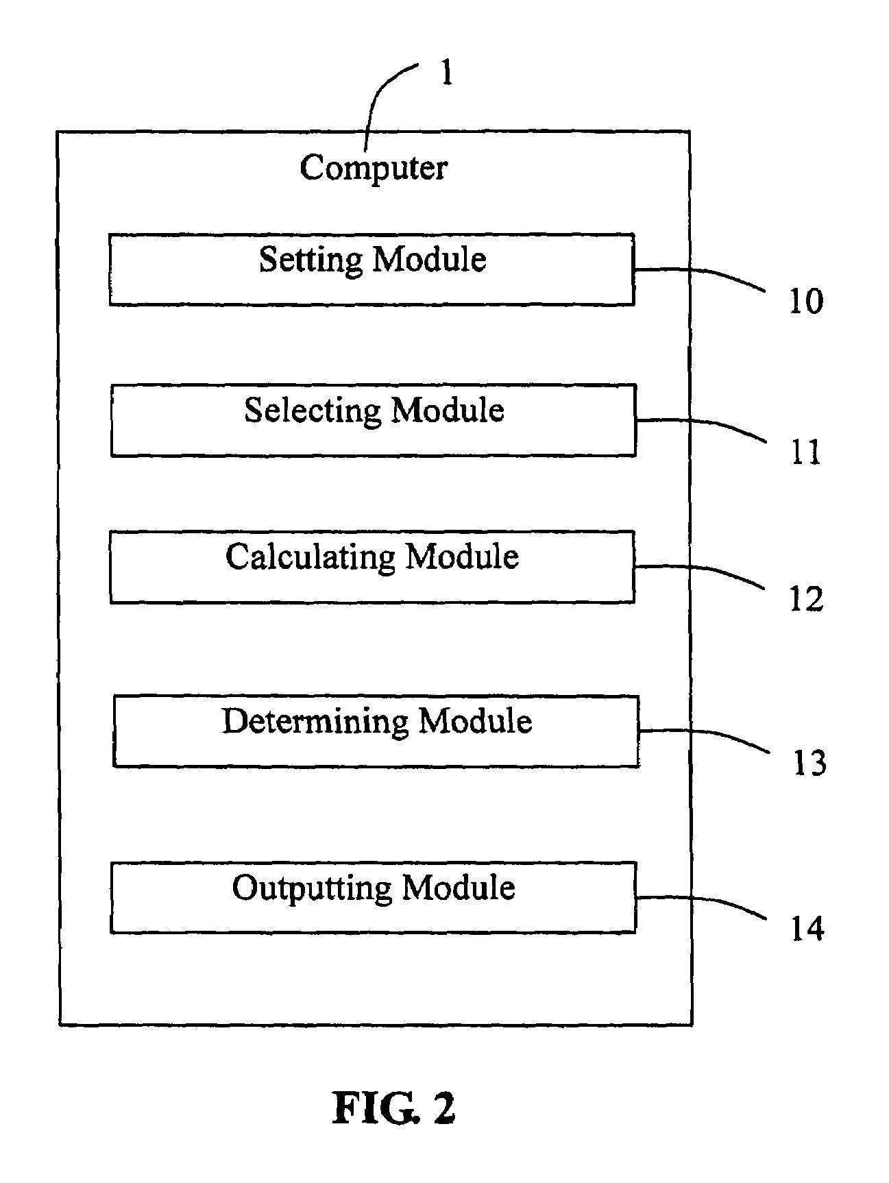 System and method for verifying signal propagation delays of circuit traces of a PCB layout