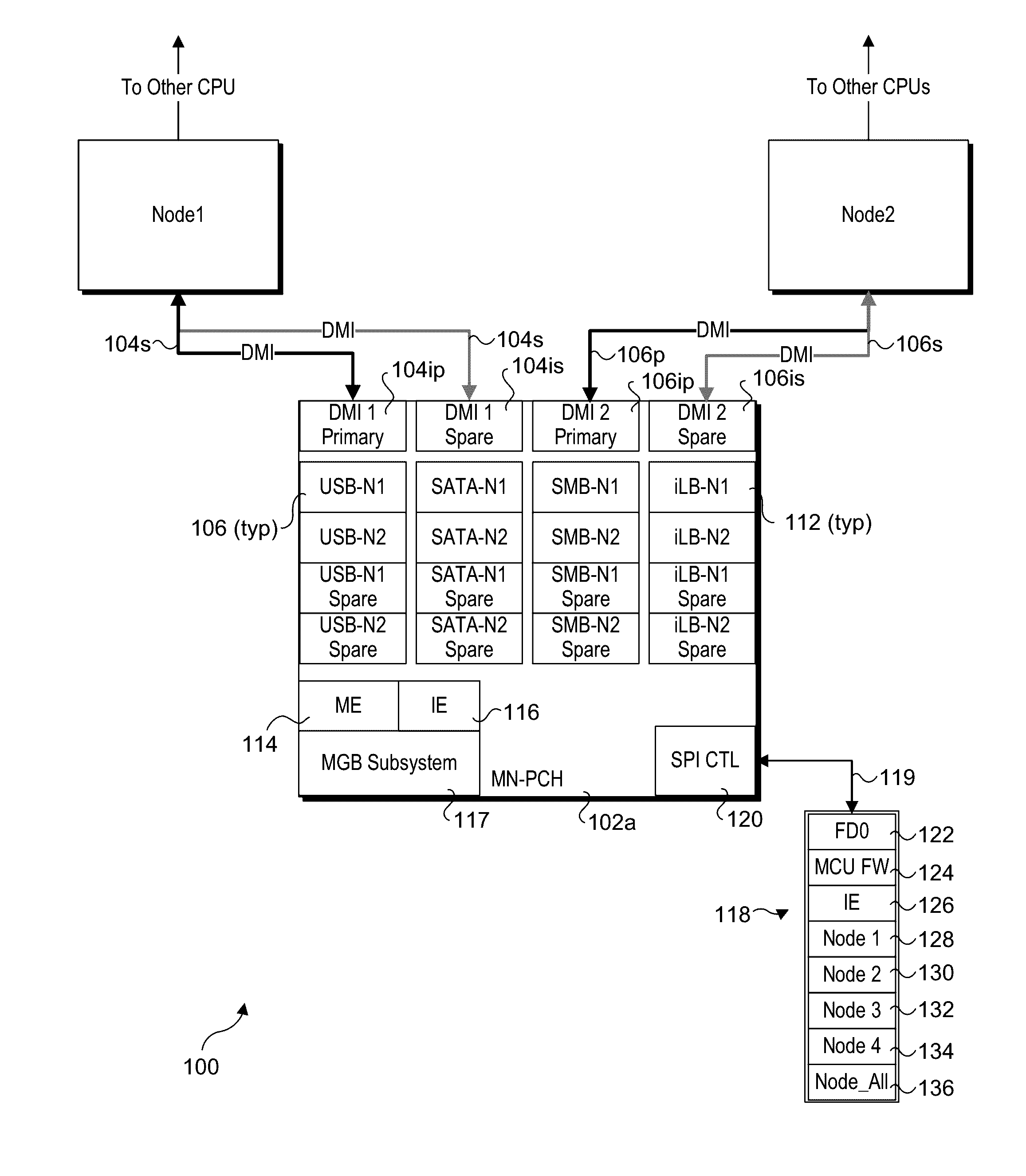 Method and apparatus for dynamic node healing in a multi-node environment