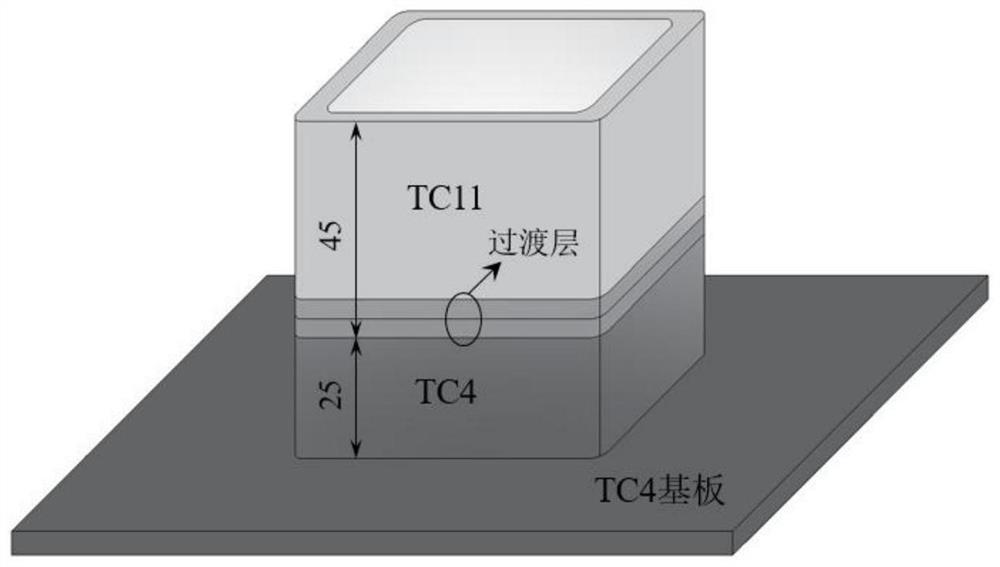 A method for arc additive manufacturing of multi-material monolithic structural parts