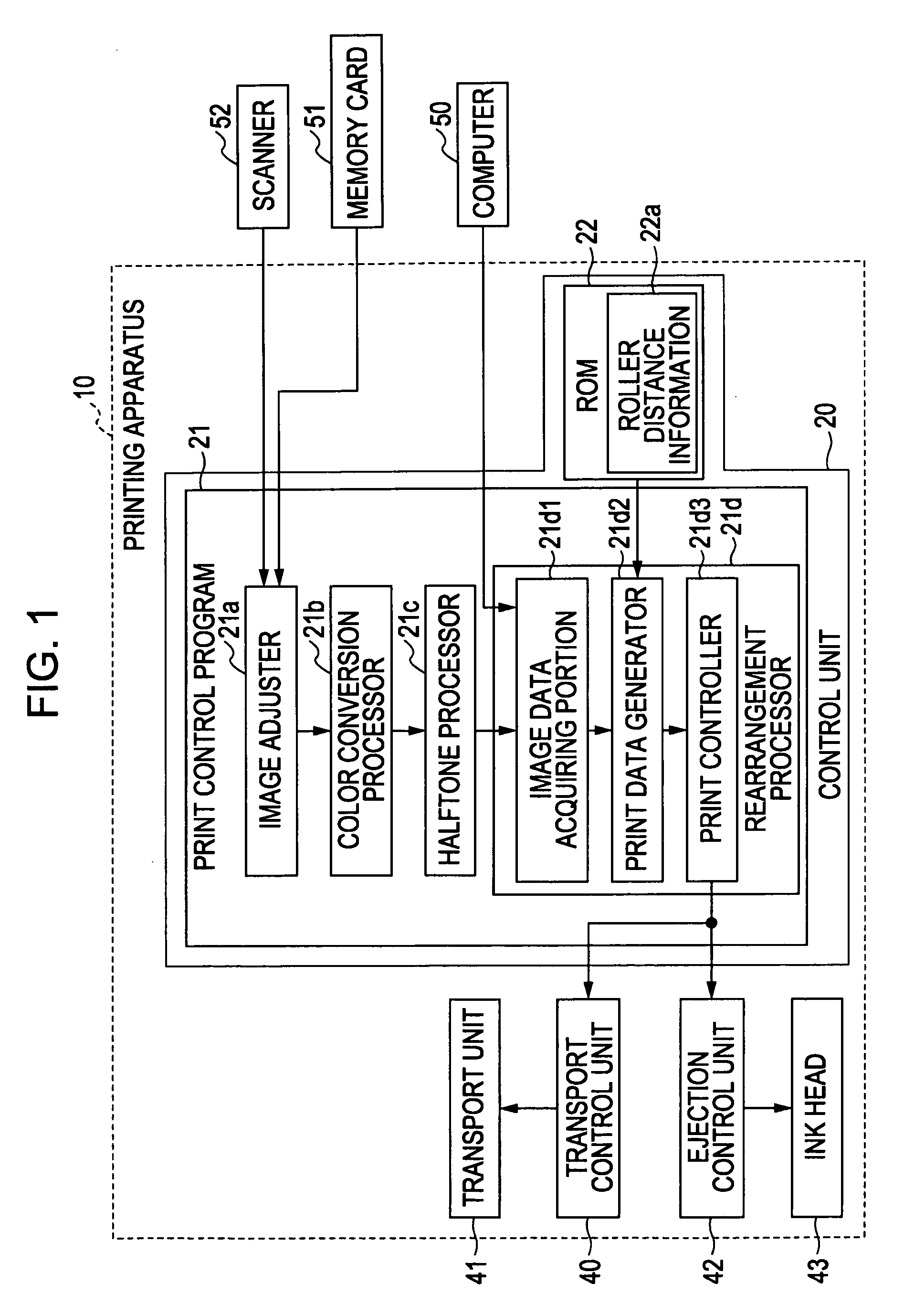 Printing apparatus