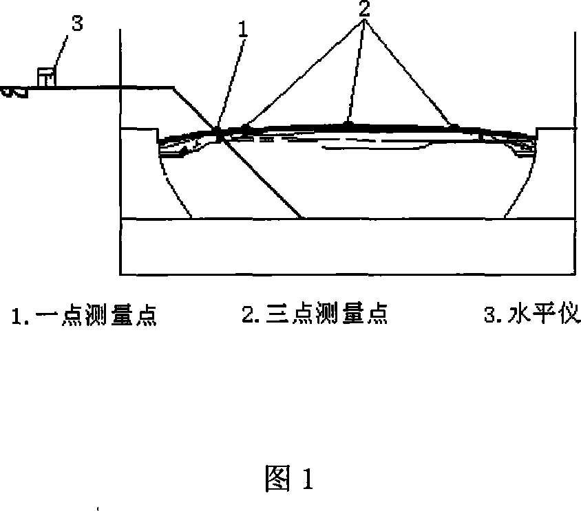 Method for determining aluminum electrolyser aluminum liquid height