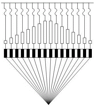 Ultrasonic concrete detection device