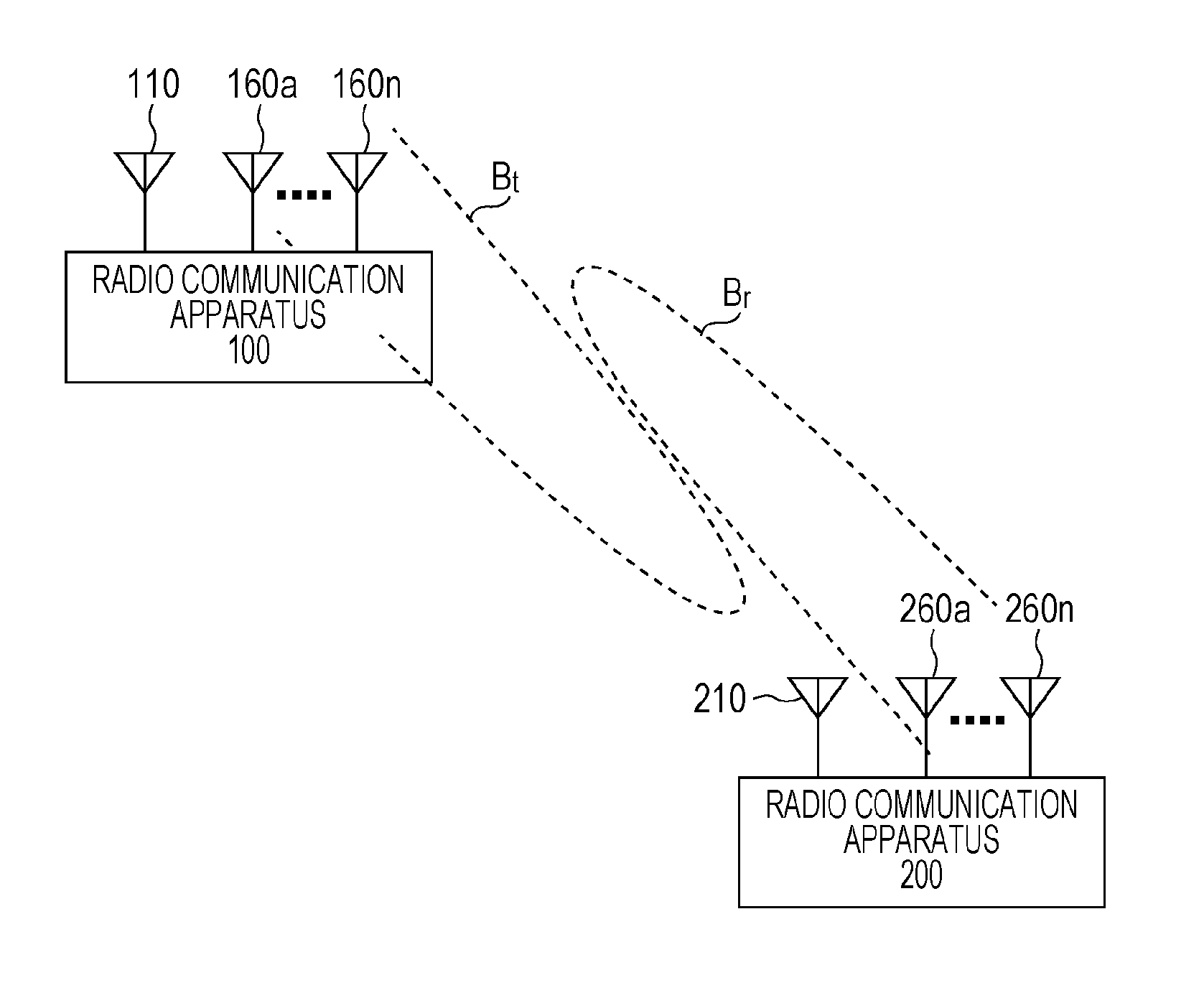 Communication apparatus and communication method, computer program, and communication system