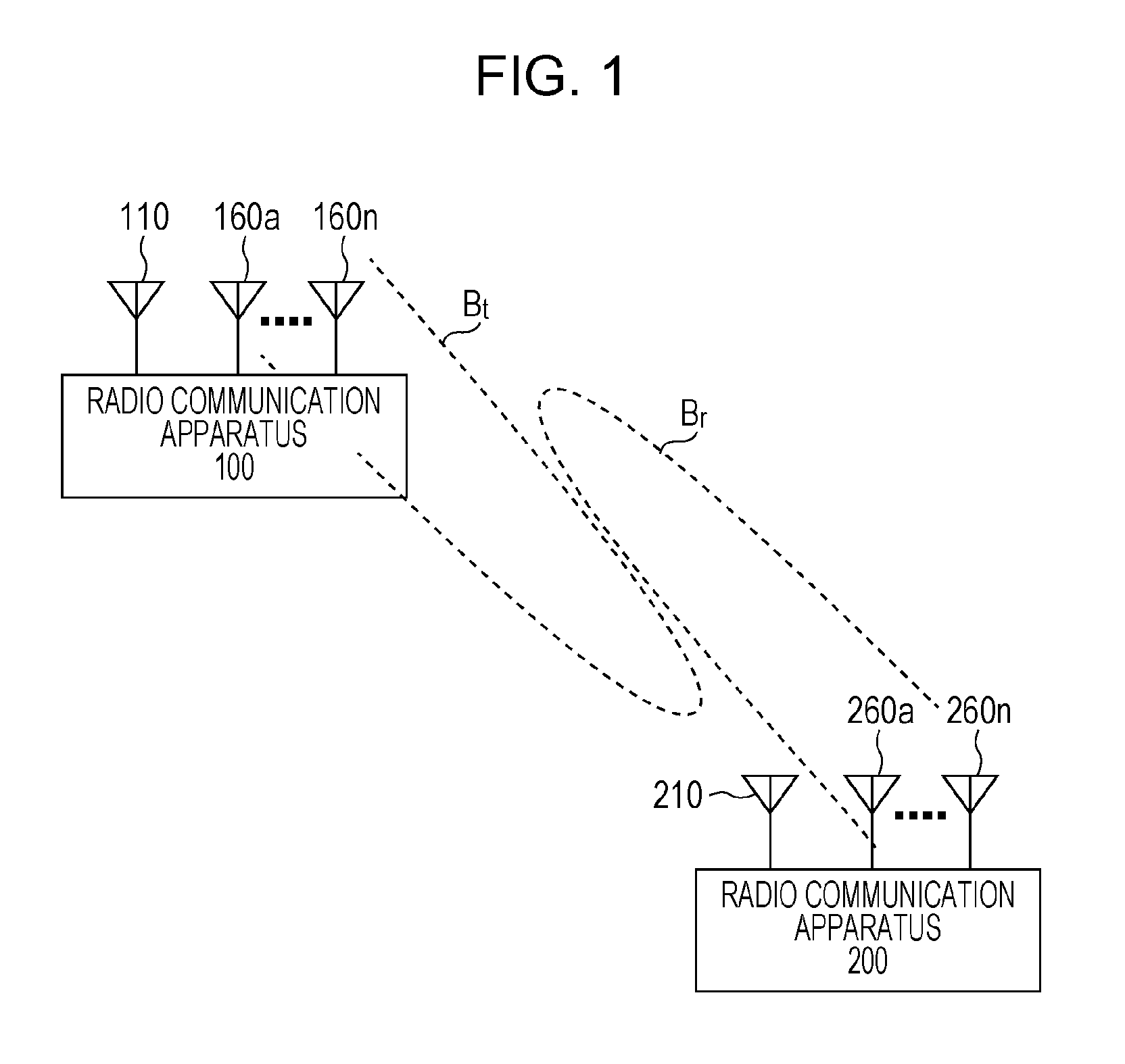 Communication apparatus and communication method, computer program, and communication system