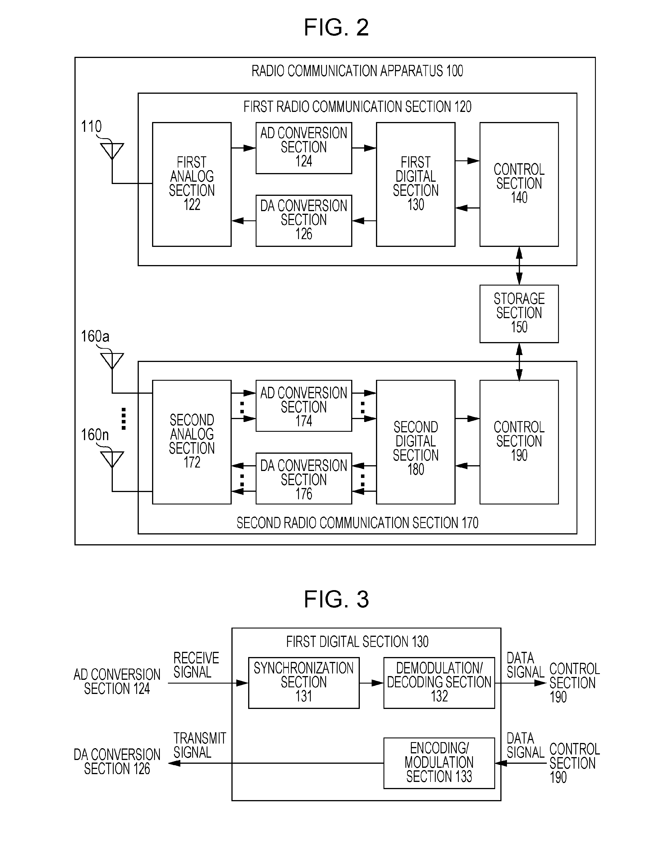 Communication apparatus and communication method, computer program, and communication system