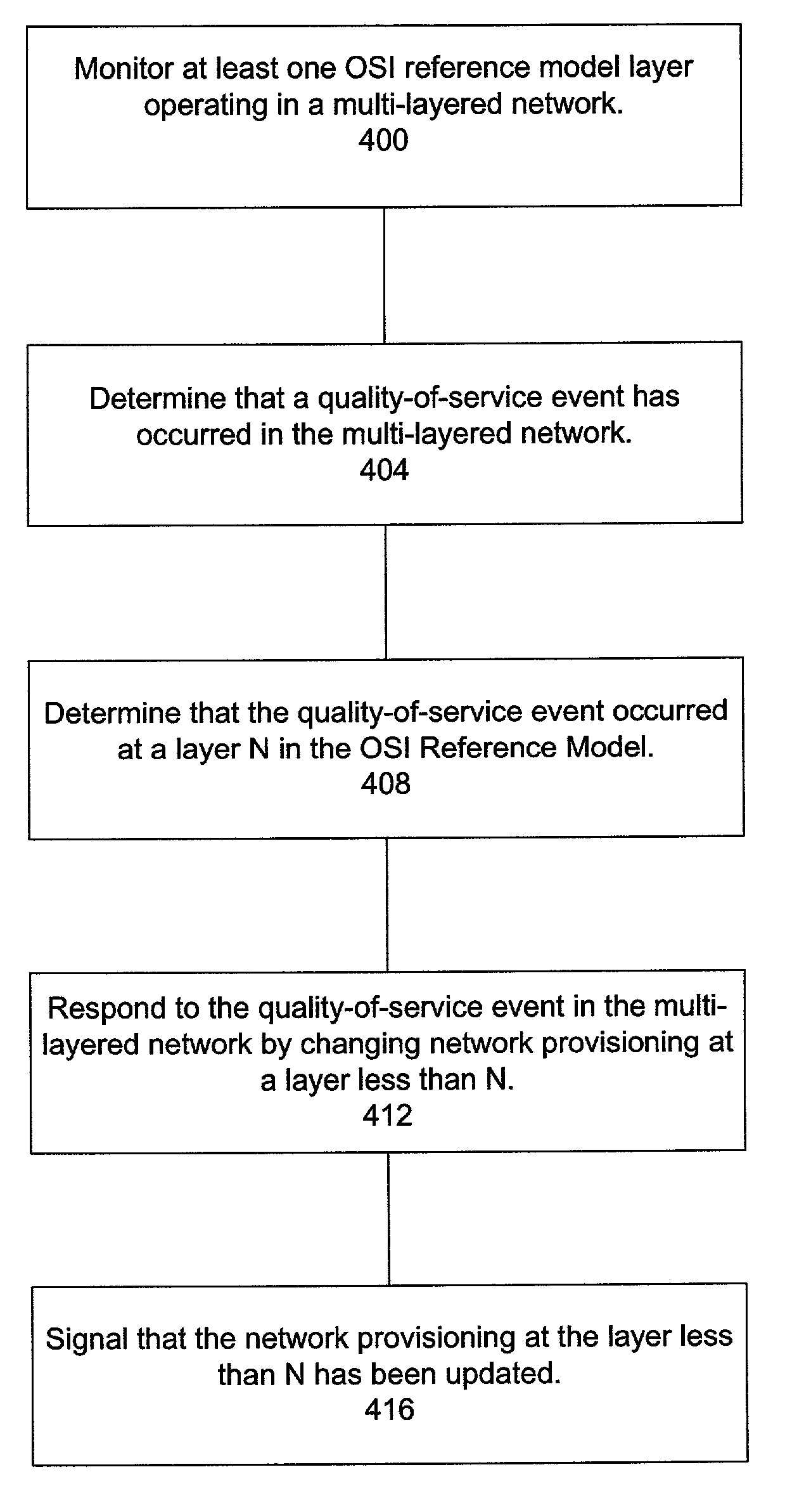 Globally accessible computer network-based broadband communication system with user-controllable quality of information delivery and flow priority