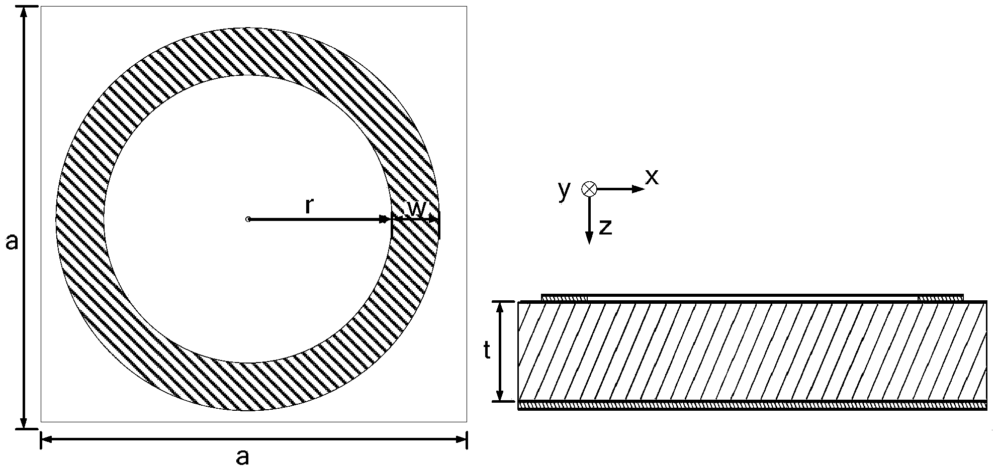 Multi-layer metamaterial unit structure and preparation and regulation method thereof