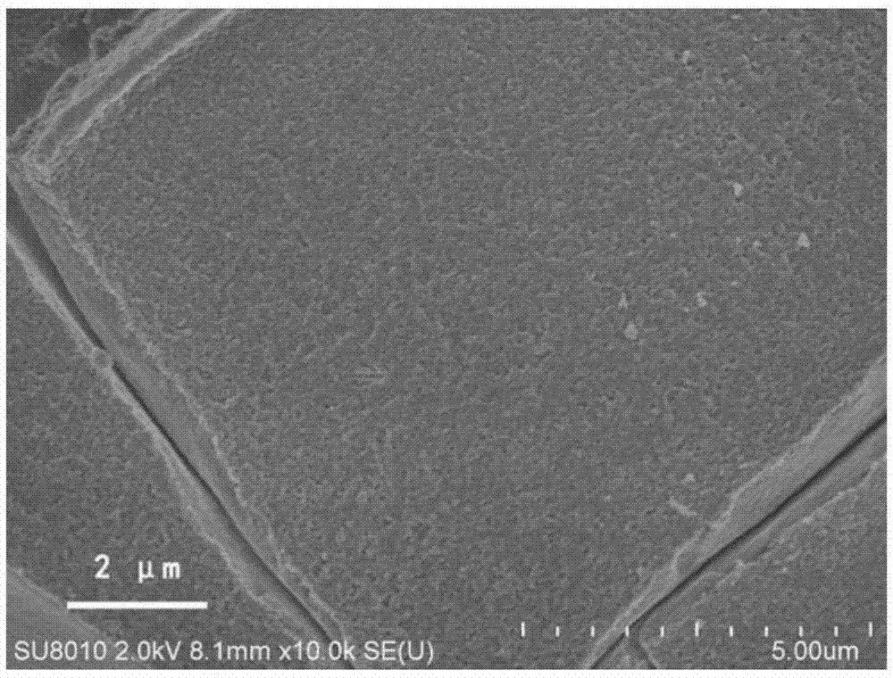 Preparation method of tough SiO2 aerogel fibers post-processed through isocyanate