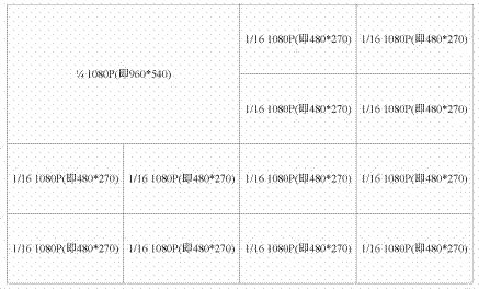 Information transmission method for remote teaching system and remote teaching system