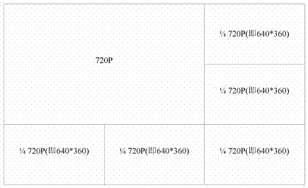 Information transmission method for remote teaching system and remote teaching system