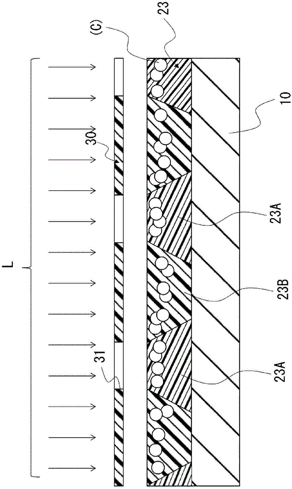 Partially hydrolyzed condensate, ink repellent, negative photosensitive resin composition, cured film, partition wall and optical element