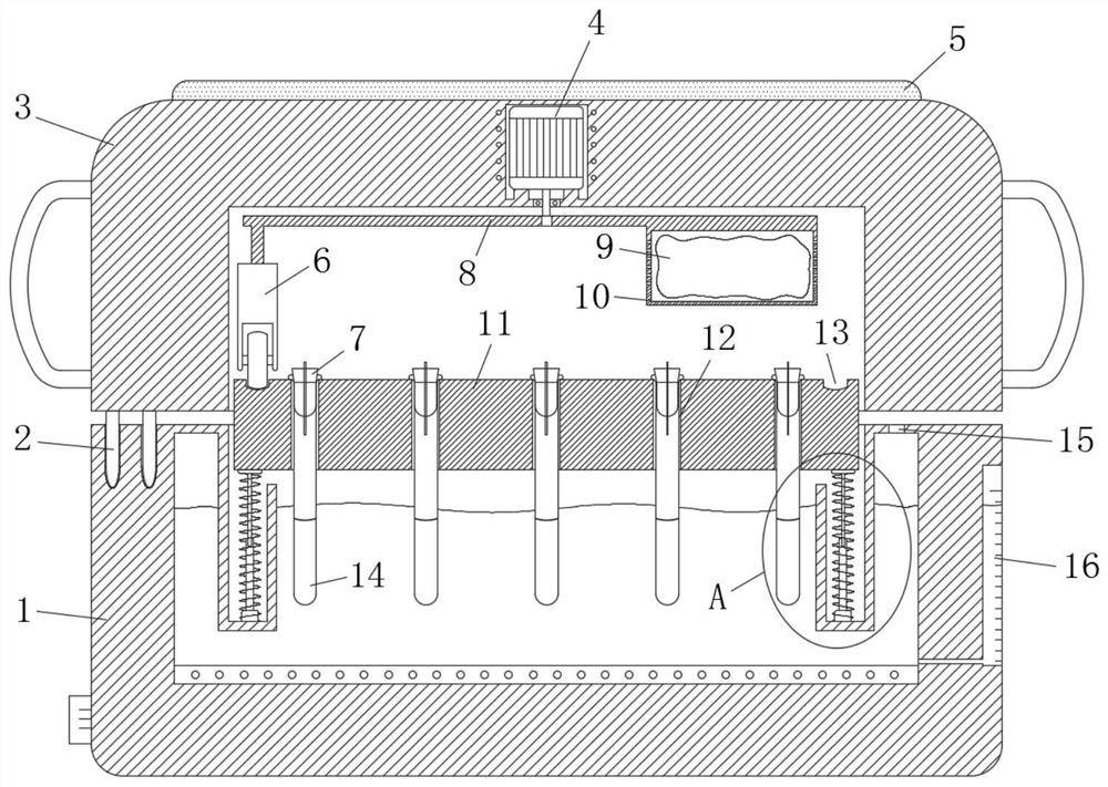 Improved thermal stability tester for polymer materials