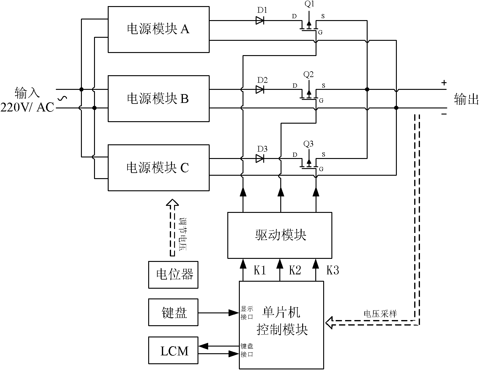 Primary power supply scrambler