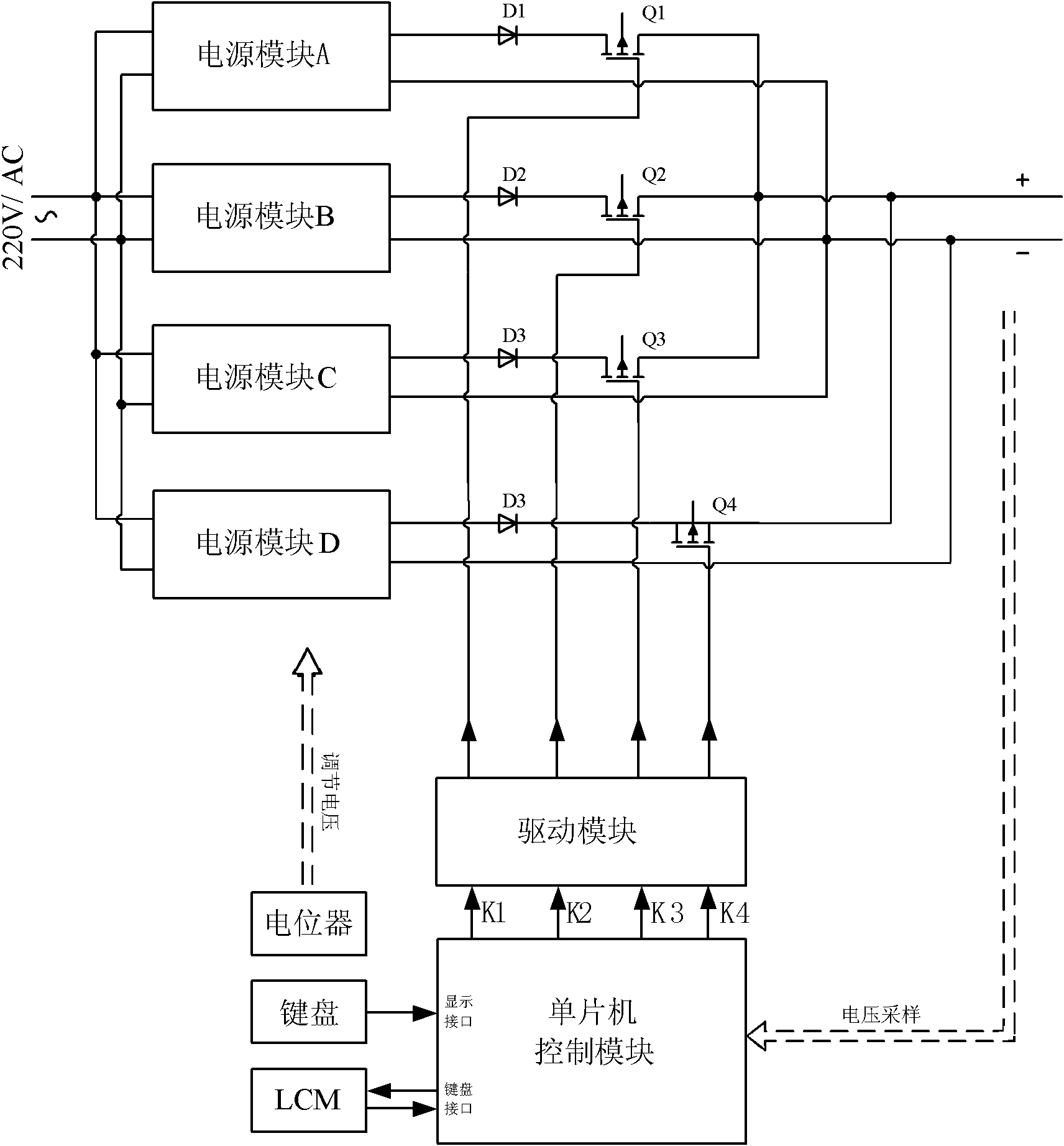 Primary power supply scrambler