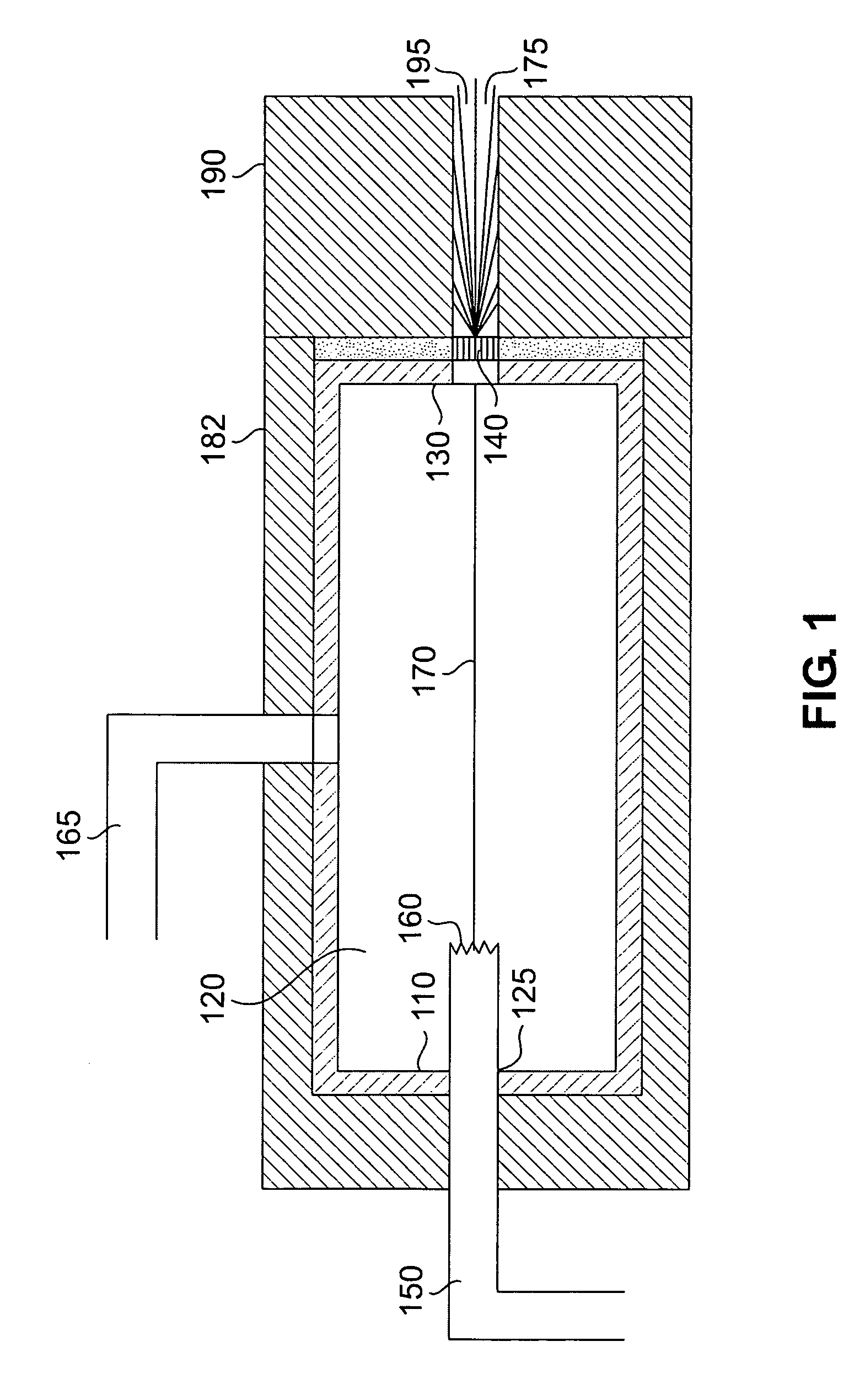 X-ray radiation sources with low neutron emissions for radiation scanning