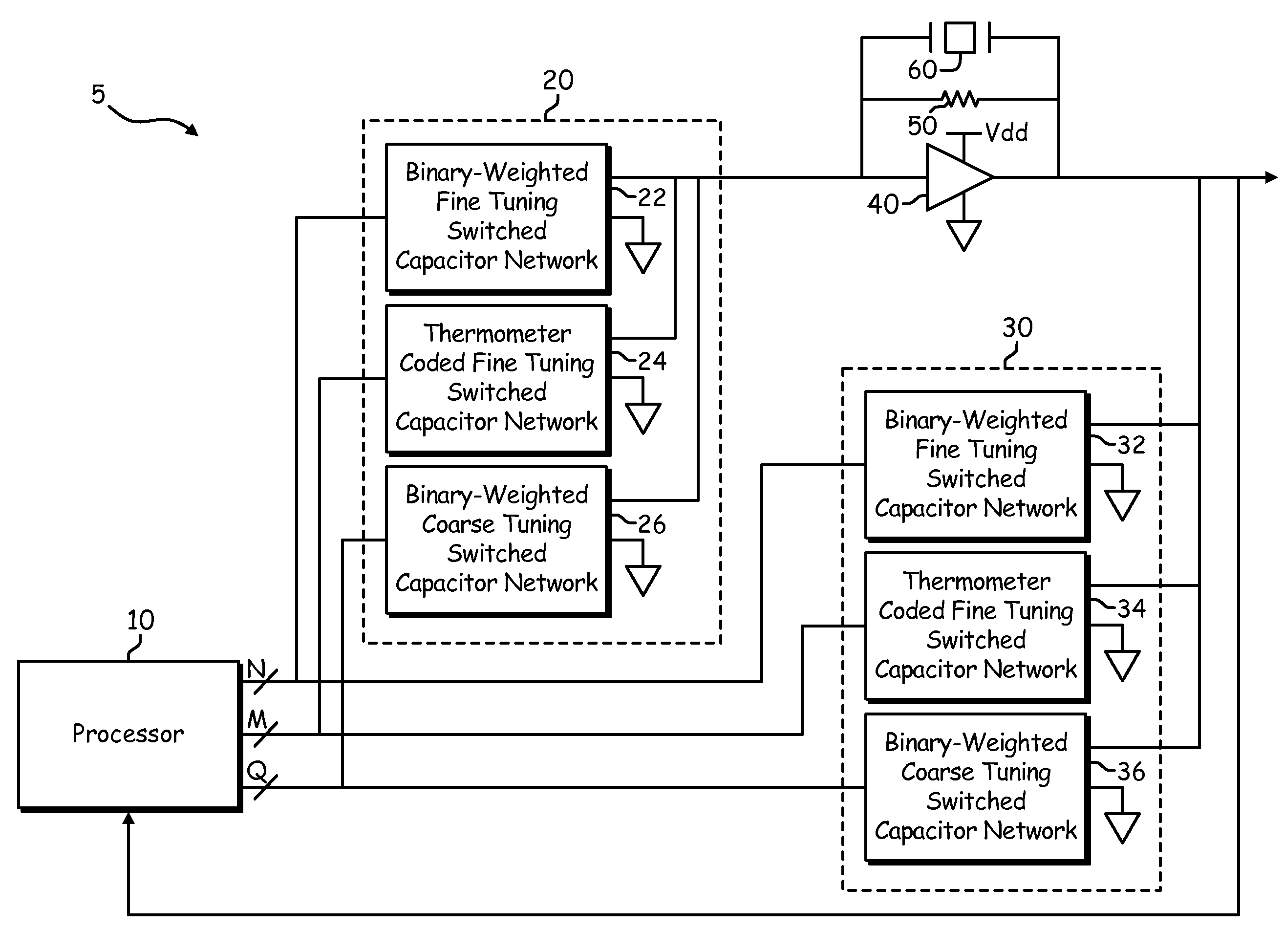 Monotonic frequency tuning technique for DCXO in cellular applications