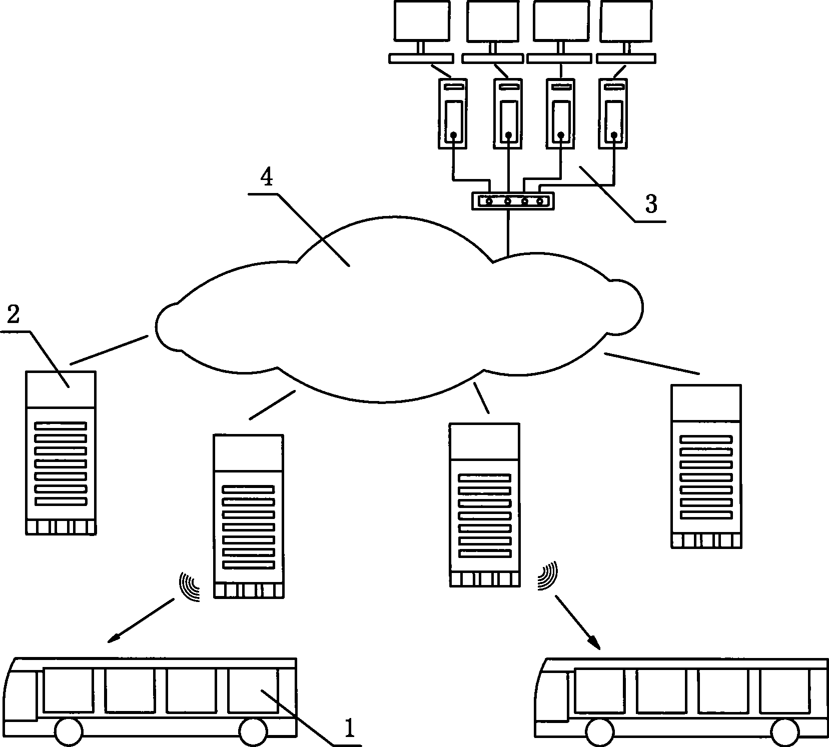 Digital public transport information publishing and cluster controlling method and device