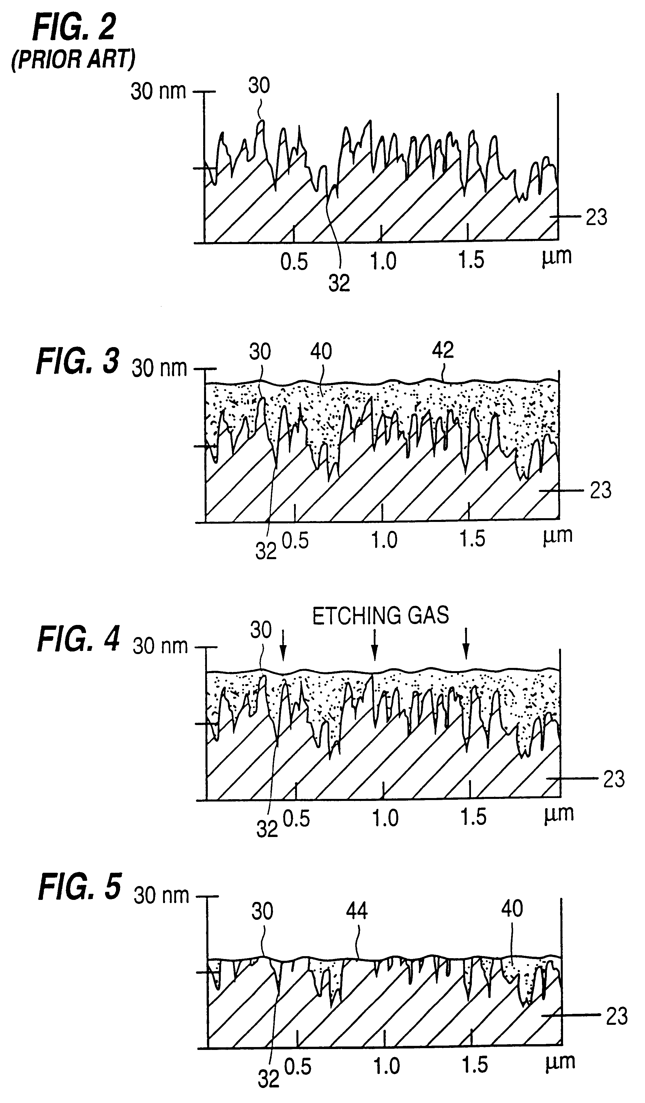 Process for reducing surface roughness of superconductor integrated circuit having a ground plane of niobium nitride of improved smoothness