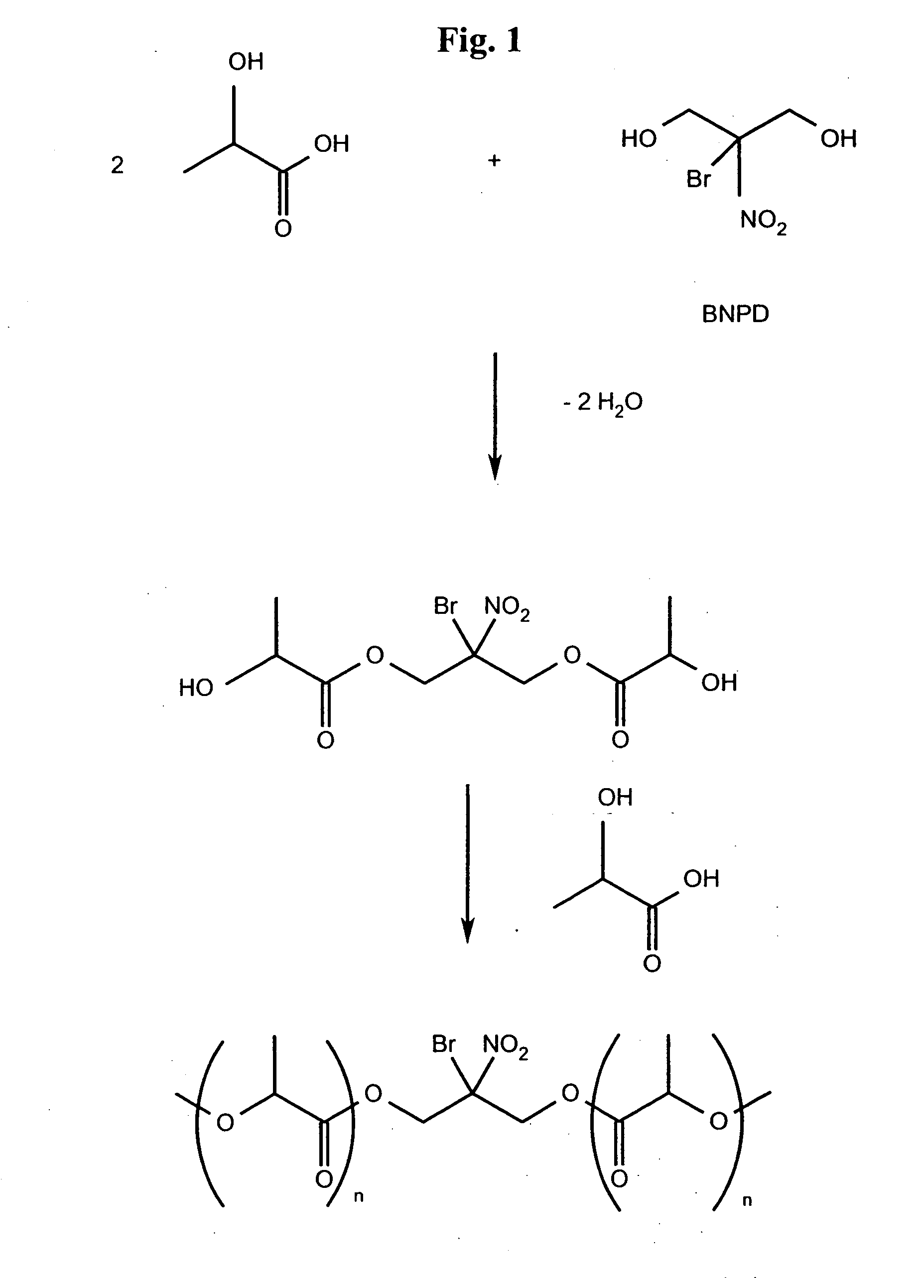 Polymers with antimicrobial, bioresistant and fungal resistant properties