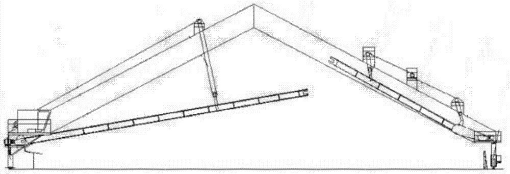 Steady long-span gantry raking machine