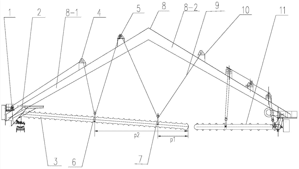 Steady long-span gantry raking machine