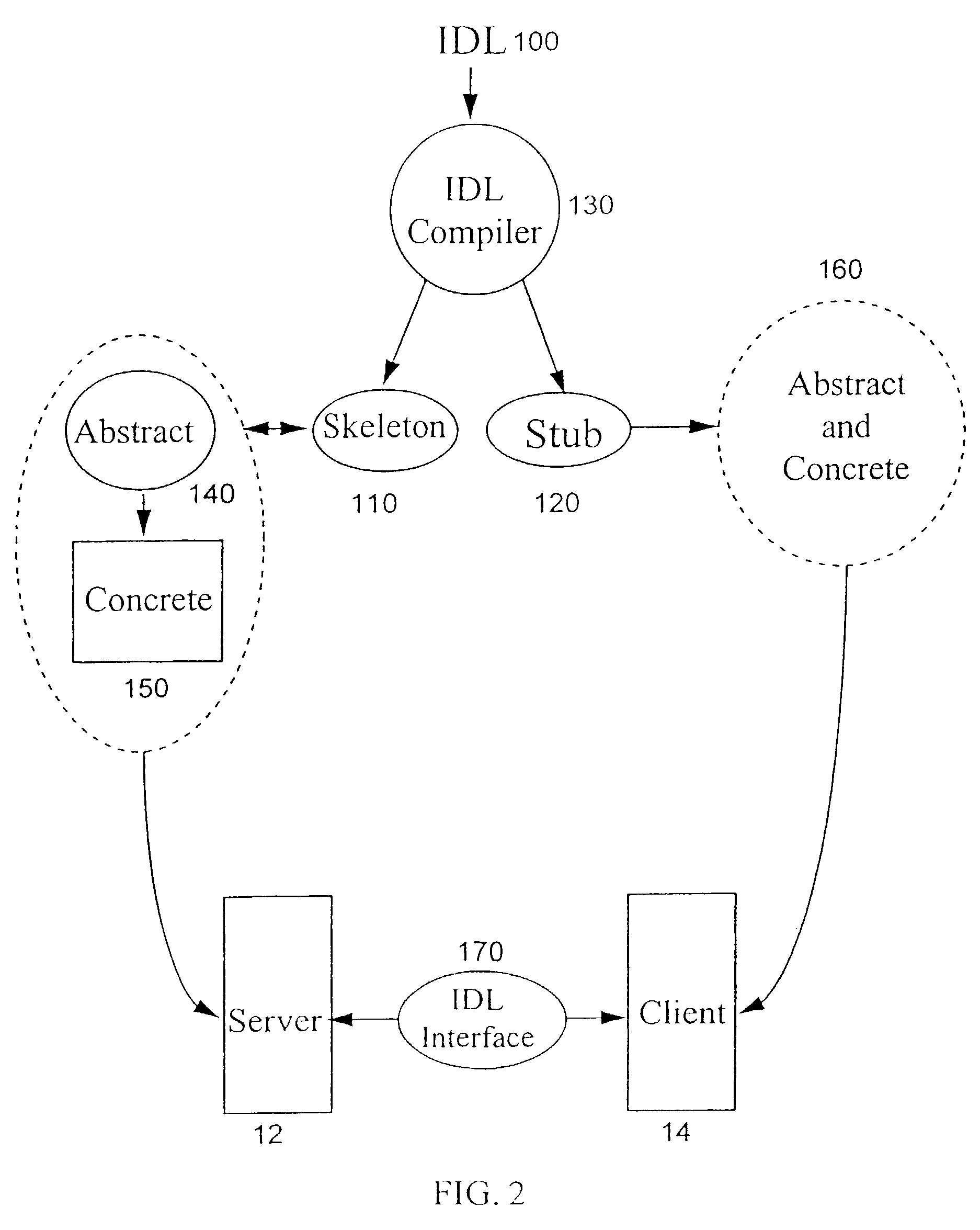 Workflow system and method